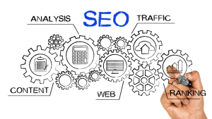 disegno sul posizionamento SEO